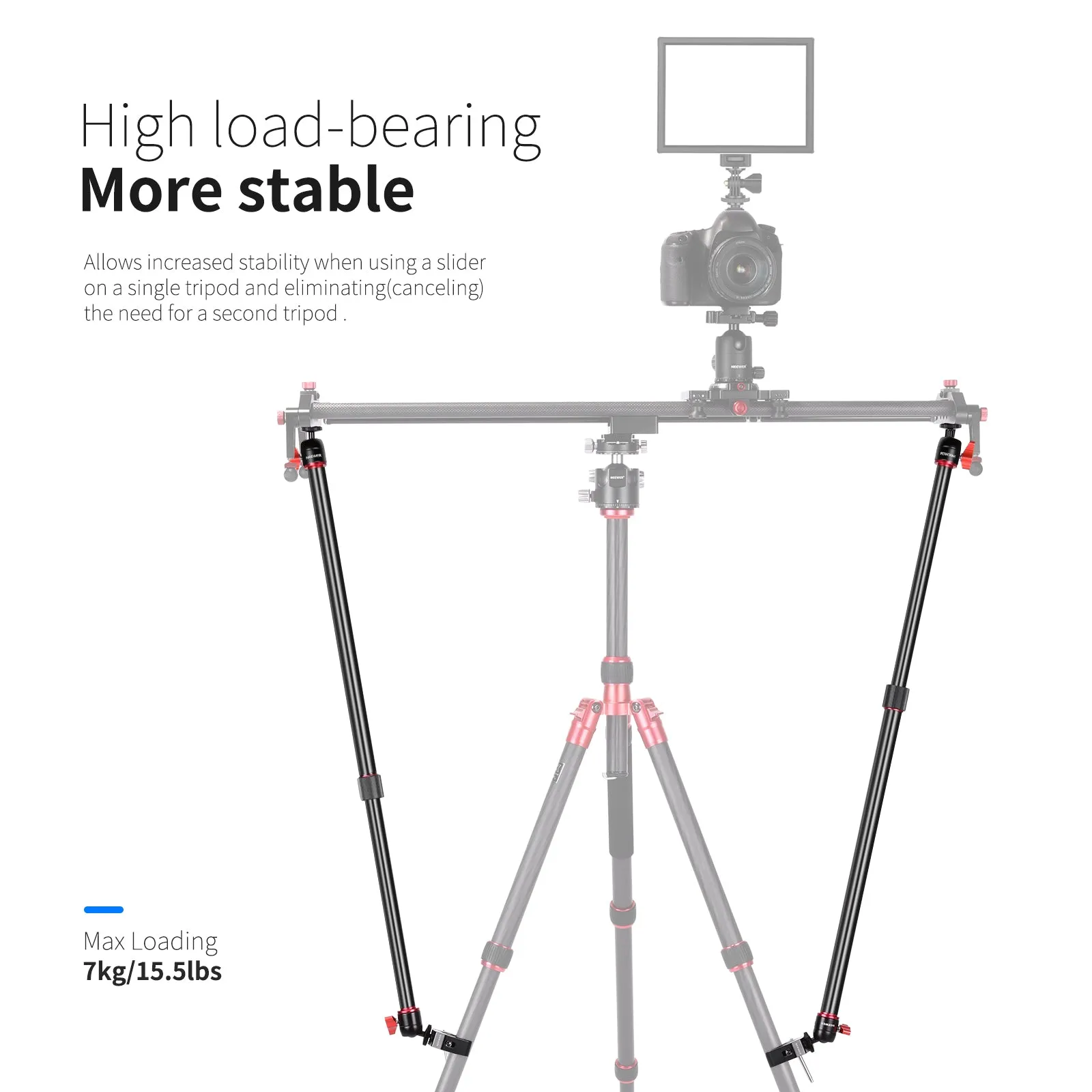 NEEWER 2-Pack Aluminum Alloy Camera Slider Support Arm